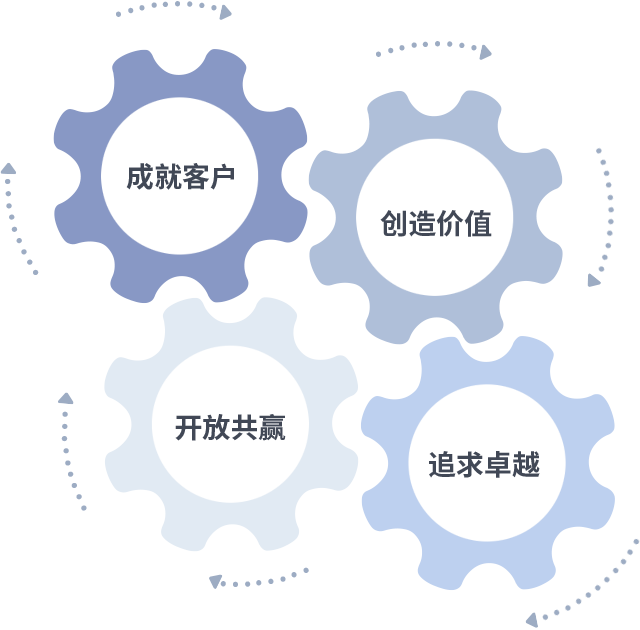 AG��˾(�й�����)�����޹�˾����