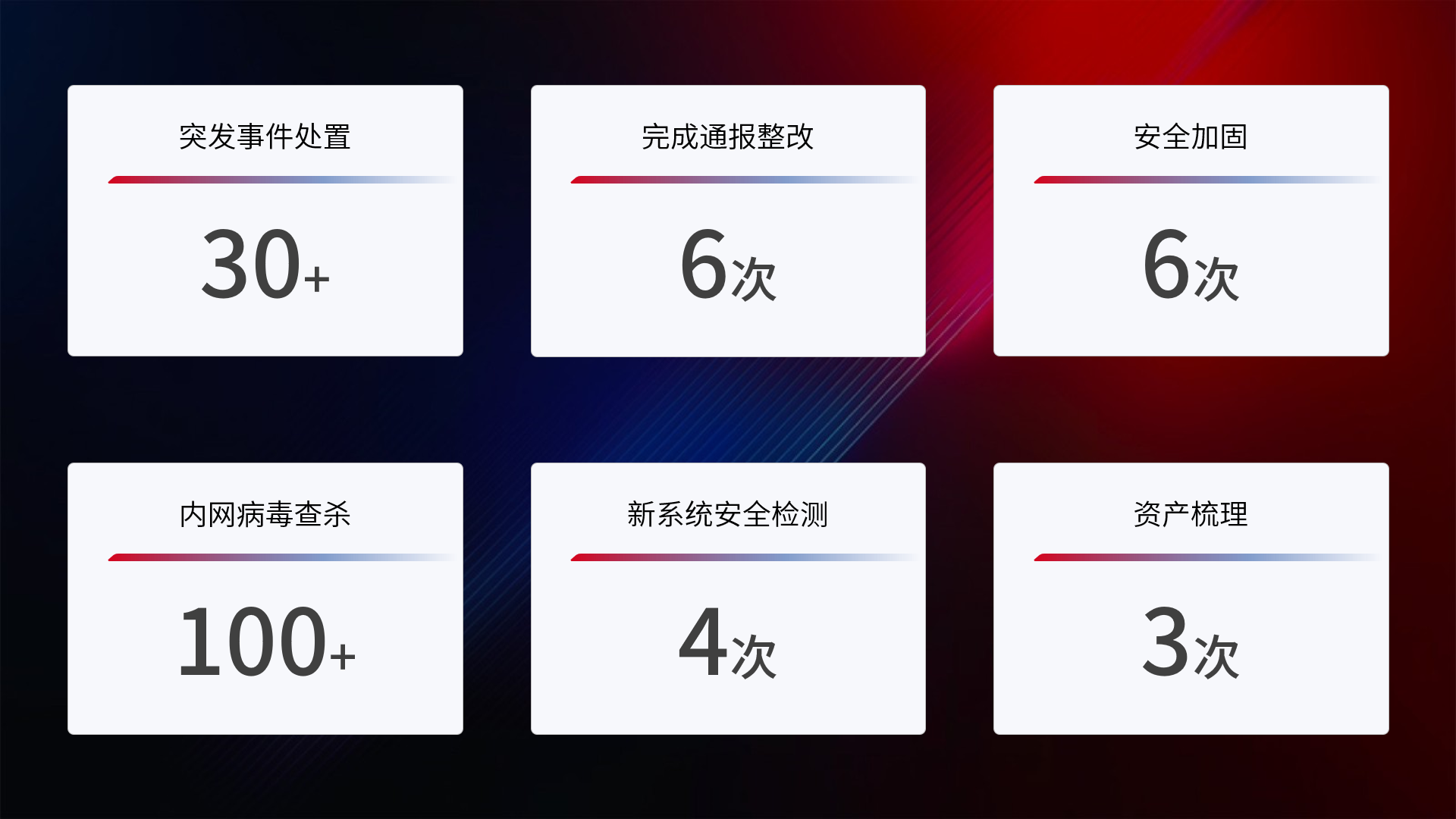 AG��˾(�й�����)�����޹�˾����