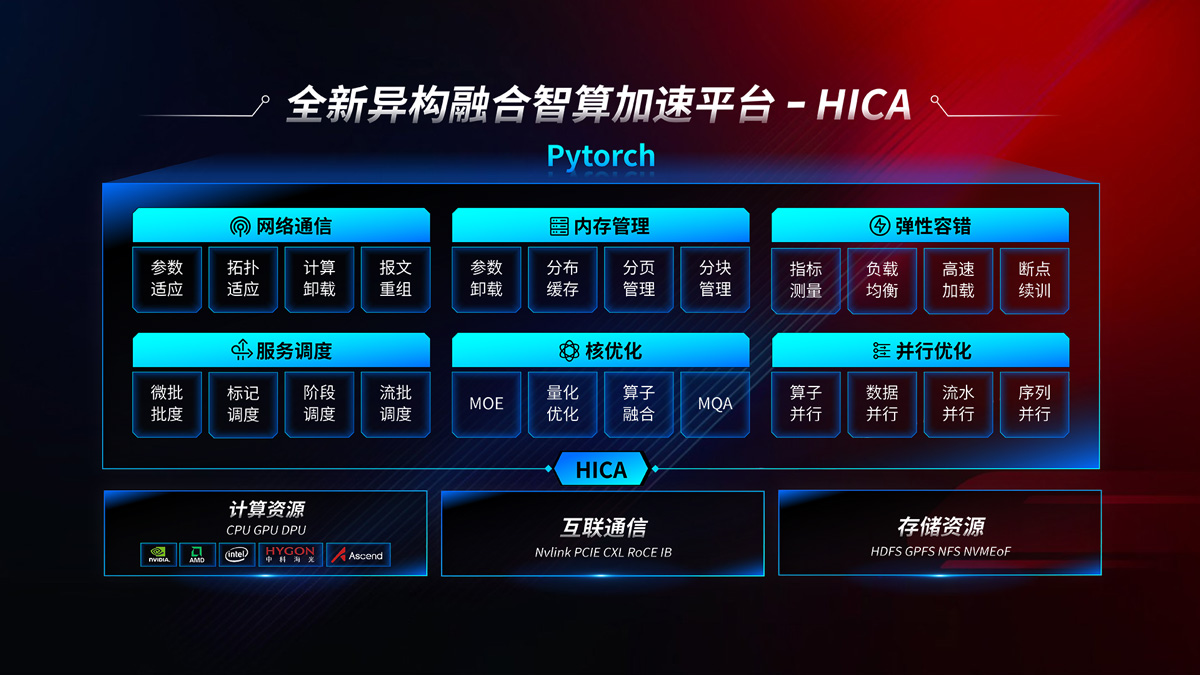 AG��˾(�й�����)�����޹�˾����