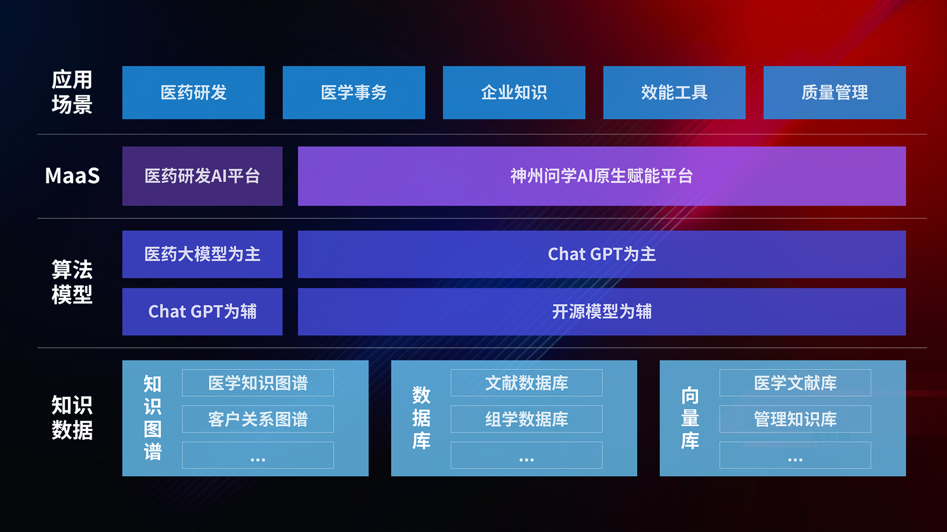 AG��˾(�й�����)�����޹�˾����