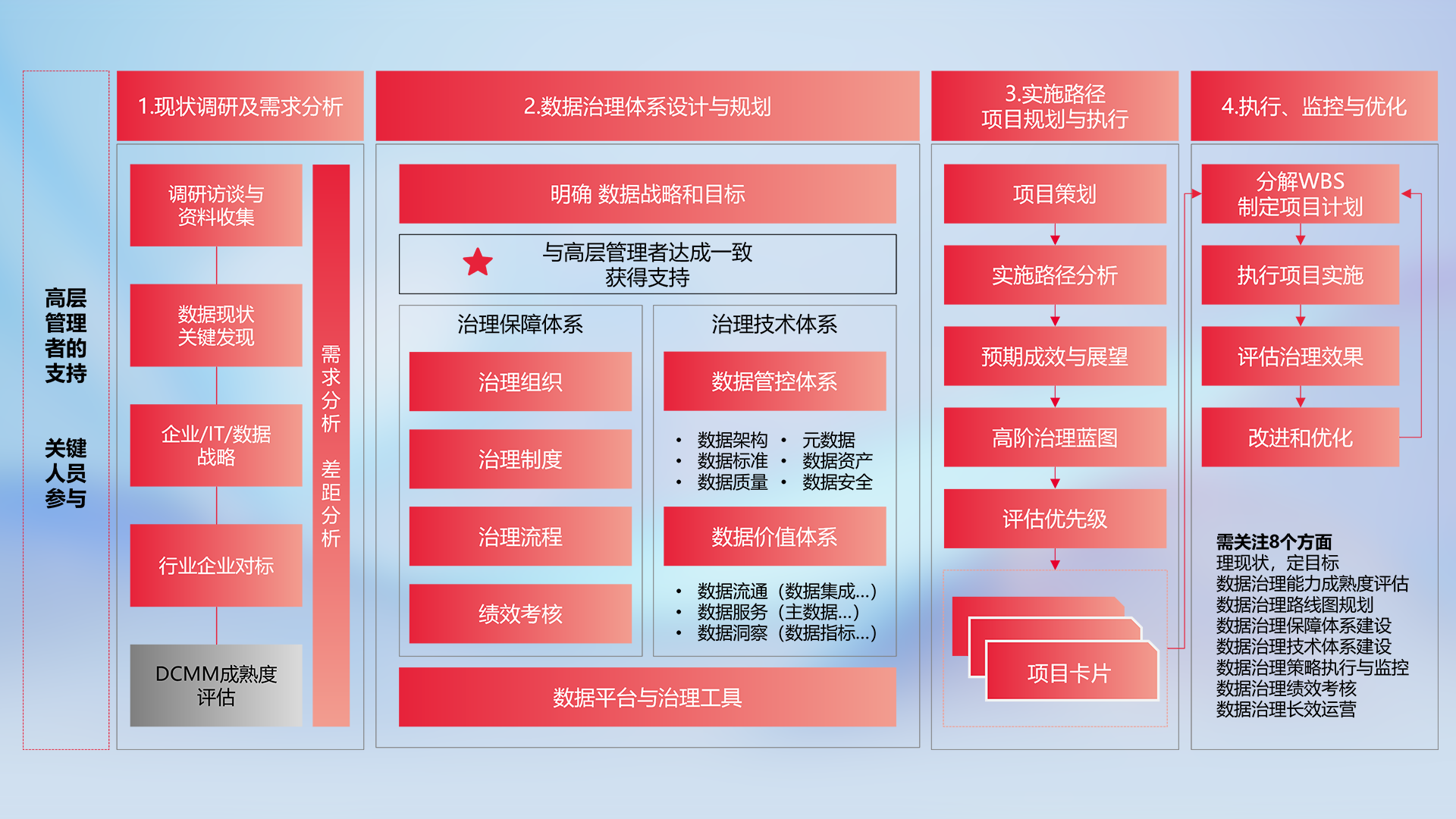 AG��˾(�й�����)�����޹�˾����