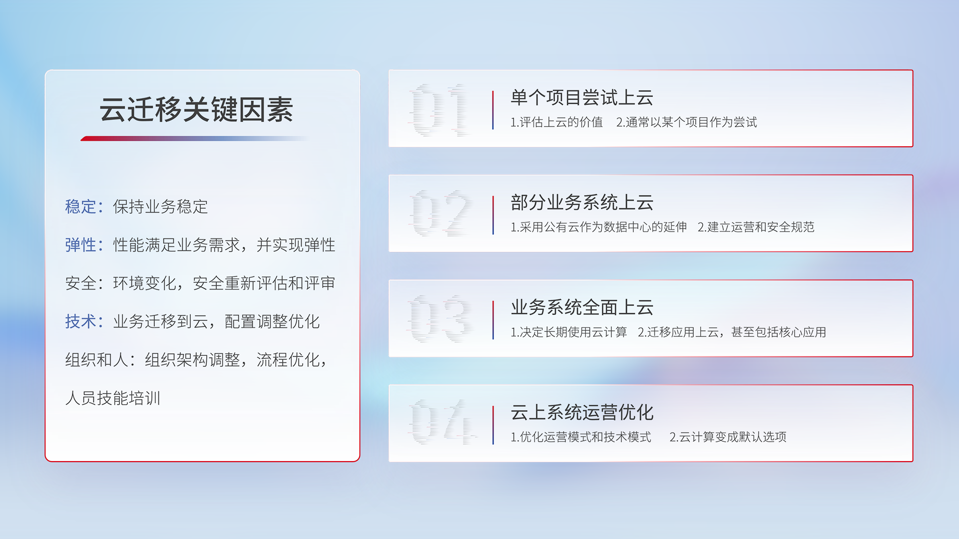 AG��˾(�й�����)�����޹�˾����