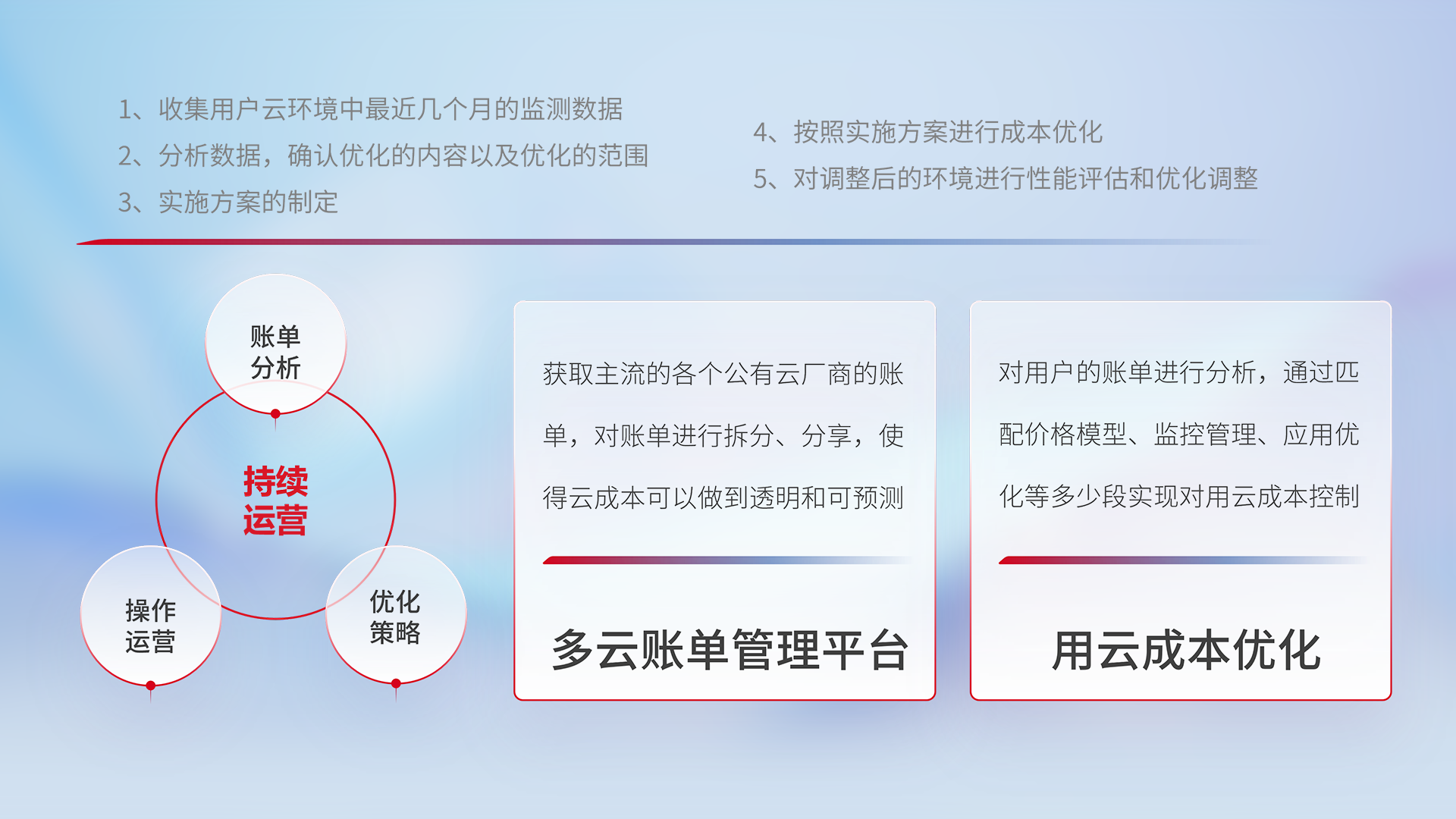 AG��˾(�й�����)�����޹�˾����