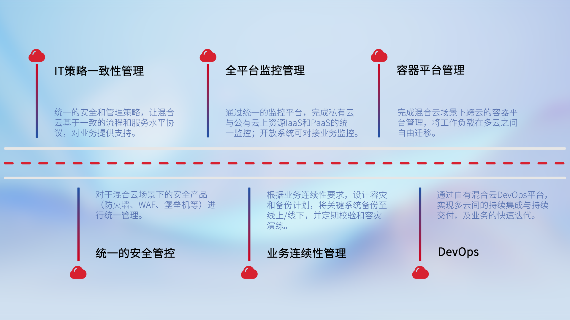 AG��˾(�й�����)�����޹�˾����