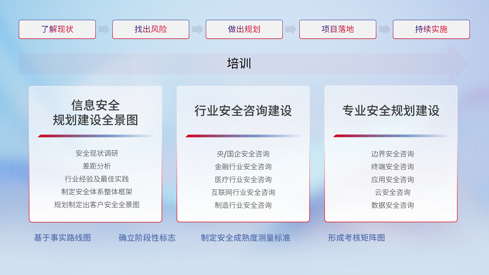 AG��˾(�й�����)�����޹�˾����