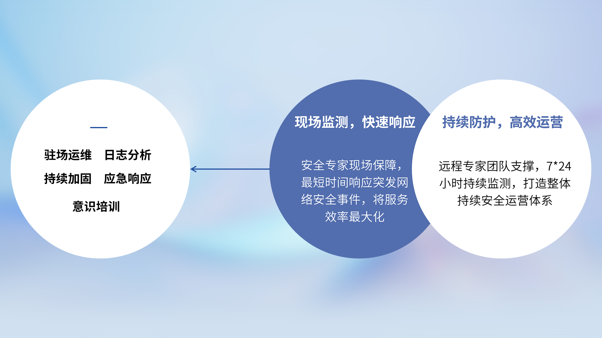 AG��˾(�й�����)�����޹�˾����